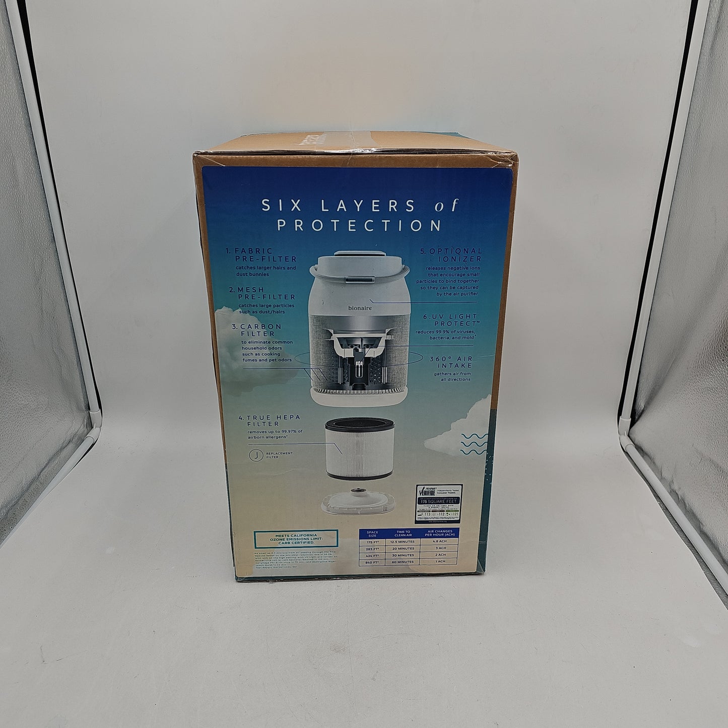 New Bionaire Essence True HEPA Portable Air Purifier White BAP0041UVWH